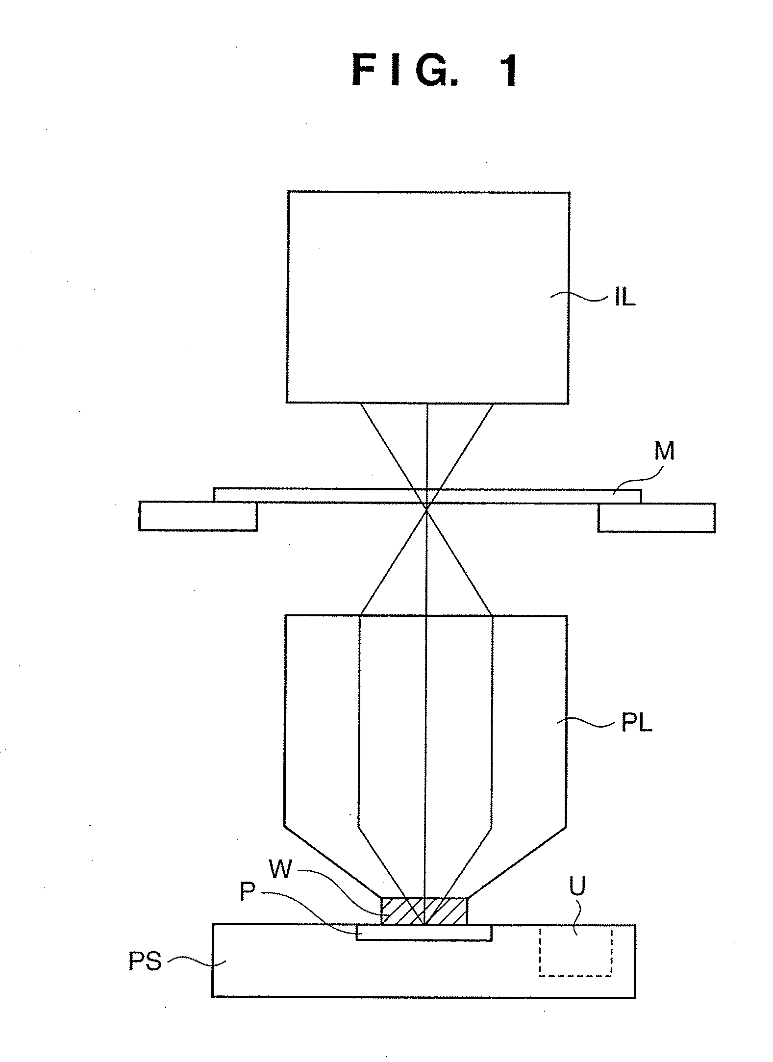 Exposure apparatus and device fabrication method