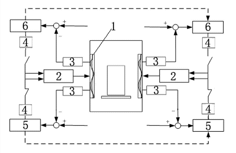 Measurement and control system with discriminative tracking for temperature of high-temperature resistance furnace and monitoring method thereof