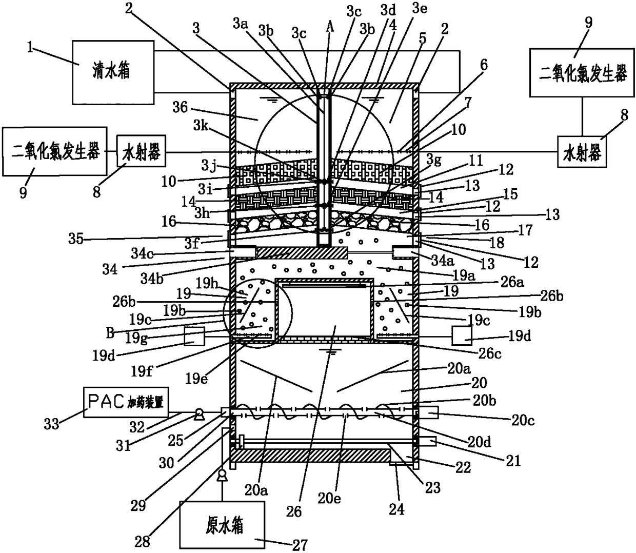 Sewage processing equipment