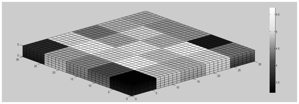 A non-destructive testing method for the dielectric constant of large-scale inhomogeneous mixtures