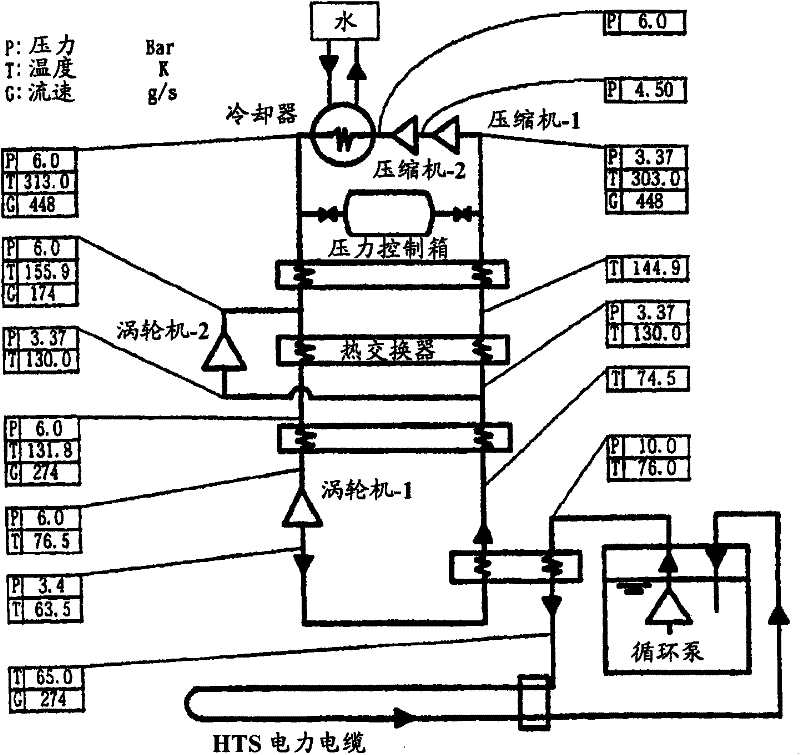 Cryogenic refrigerator and control method therefor