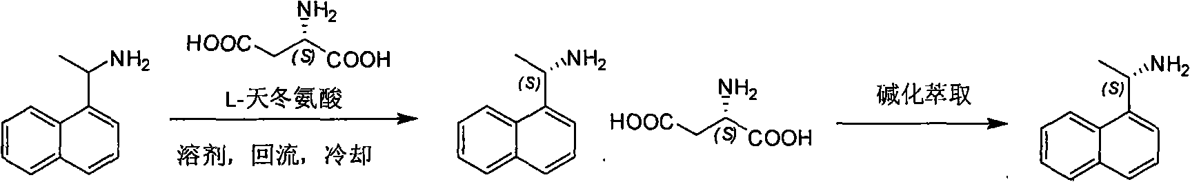 Method for preparing optical pure 1-(1-naphthyl)ethylamine by separation