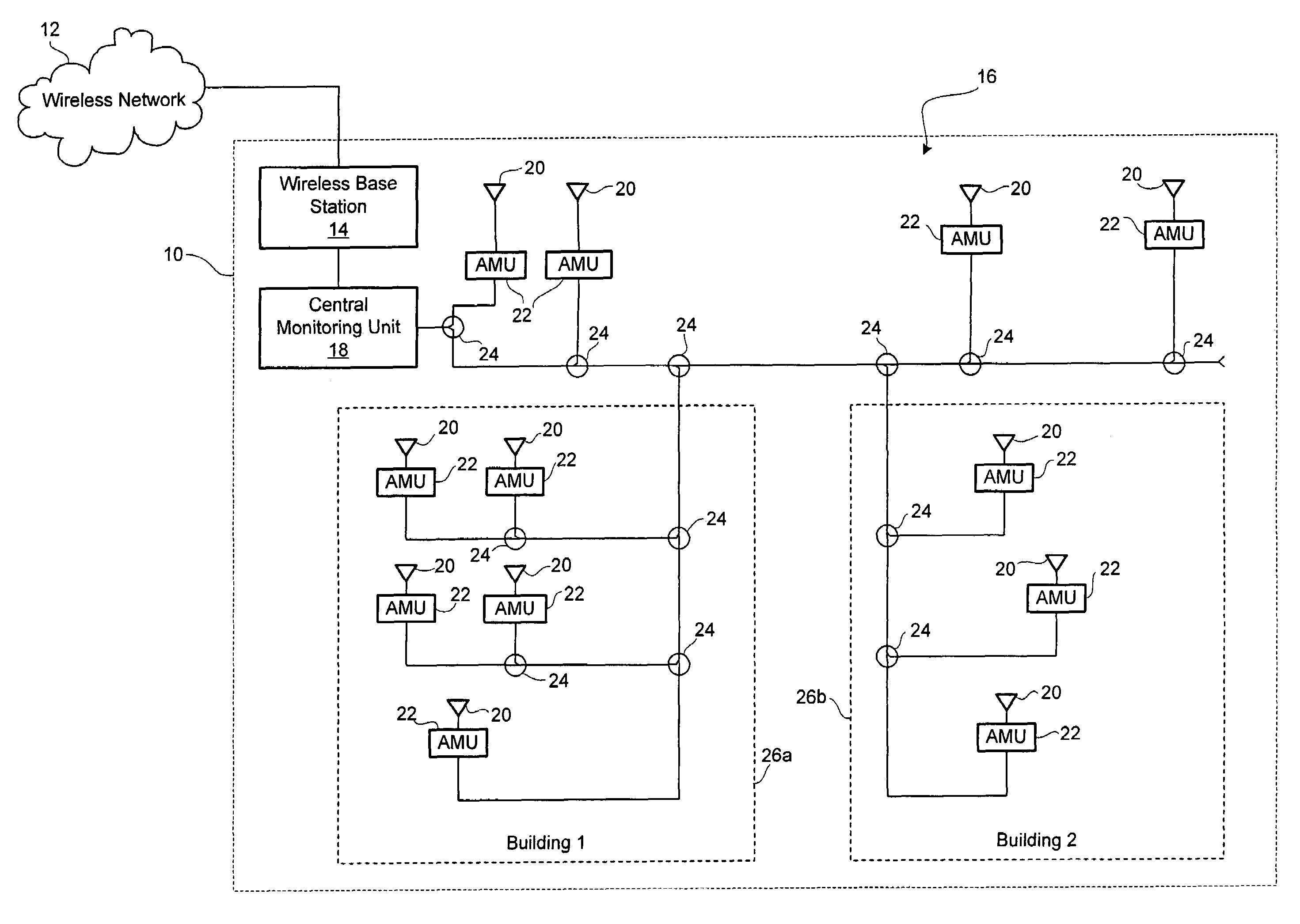 Fault monitoring in a distributed antenna system