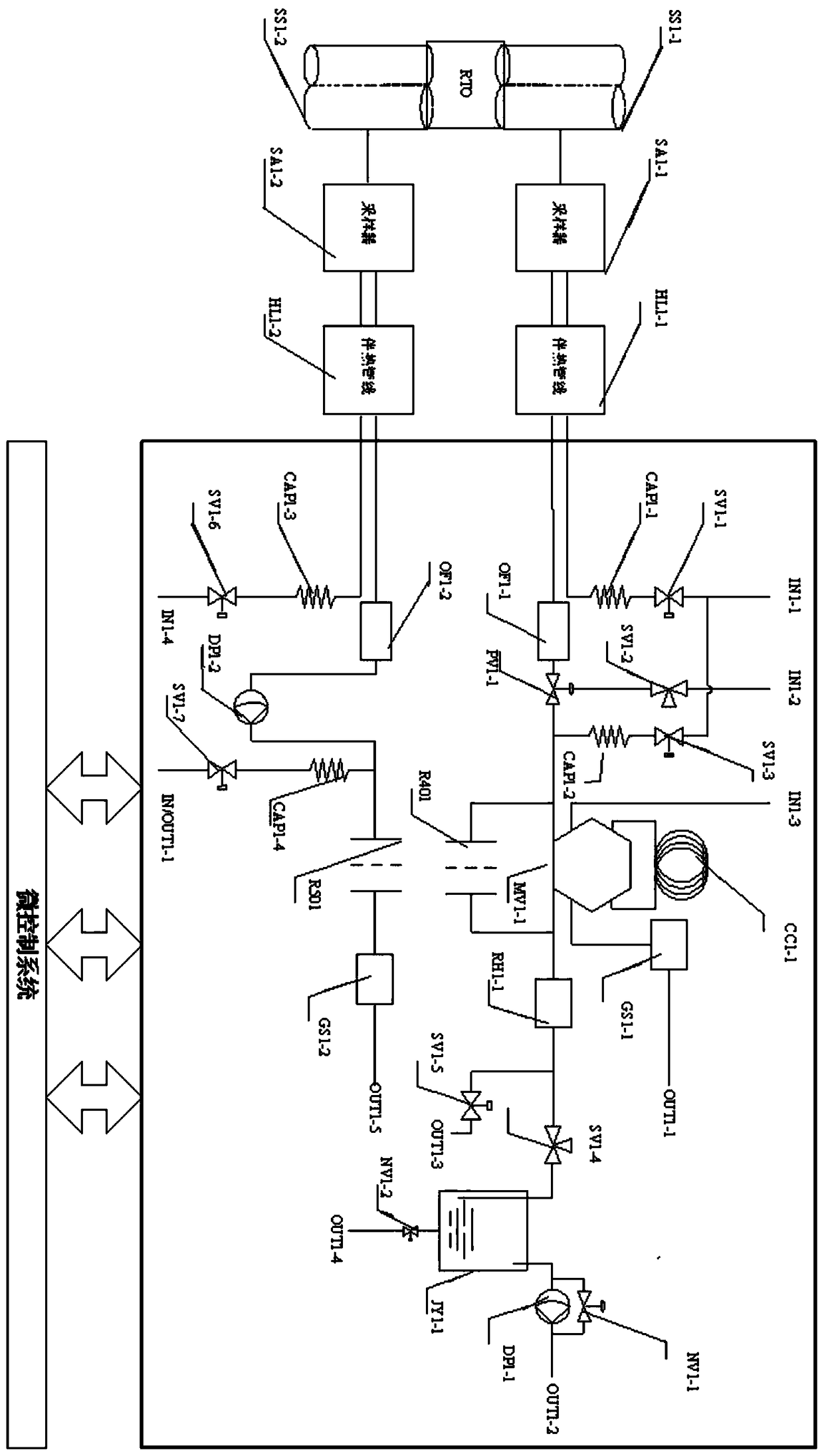 Online monitoring system and method for organic waste gas treatment efficiency of RTO device