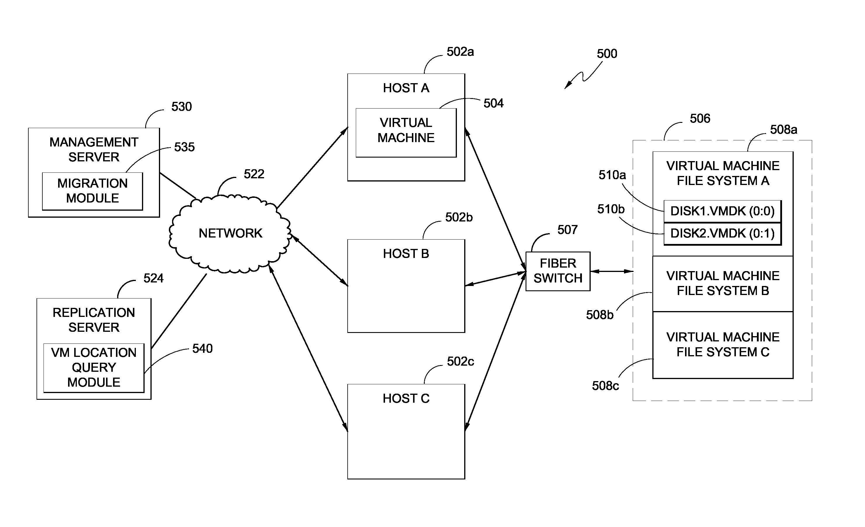 Replication systems and methods for a virtual computing environment