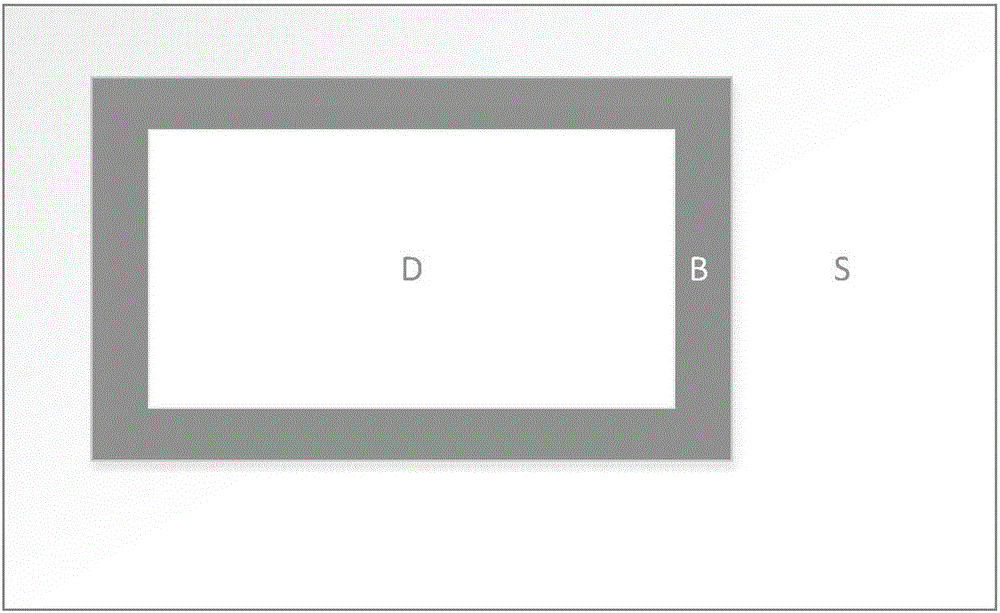 Method for determining storage states of solid waste and hazardous waste by using video analysis