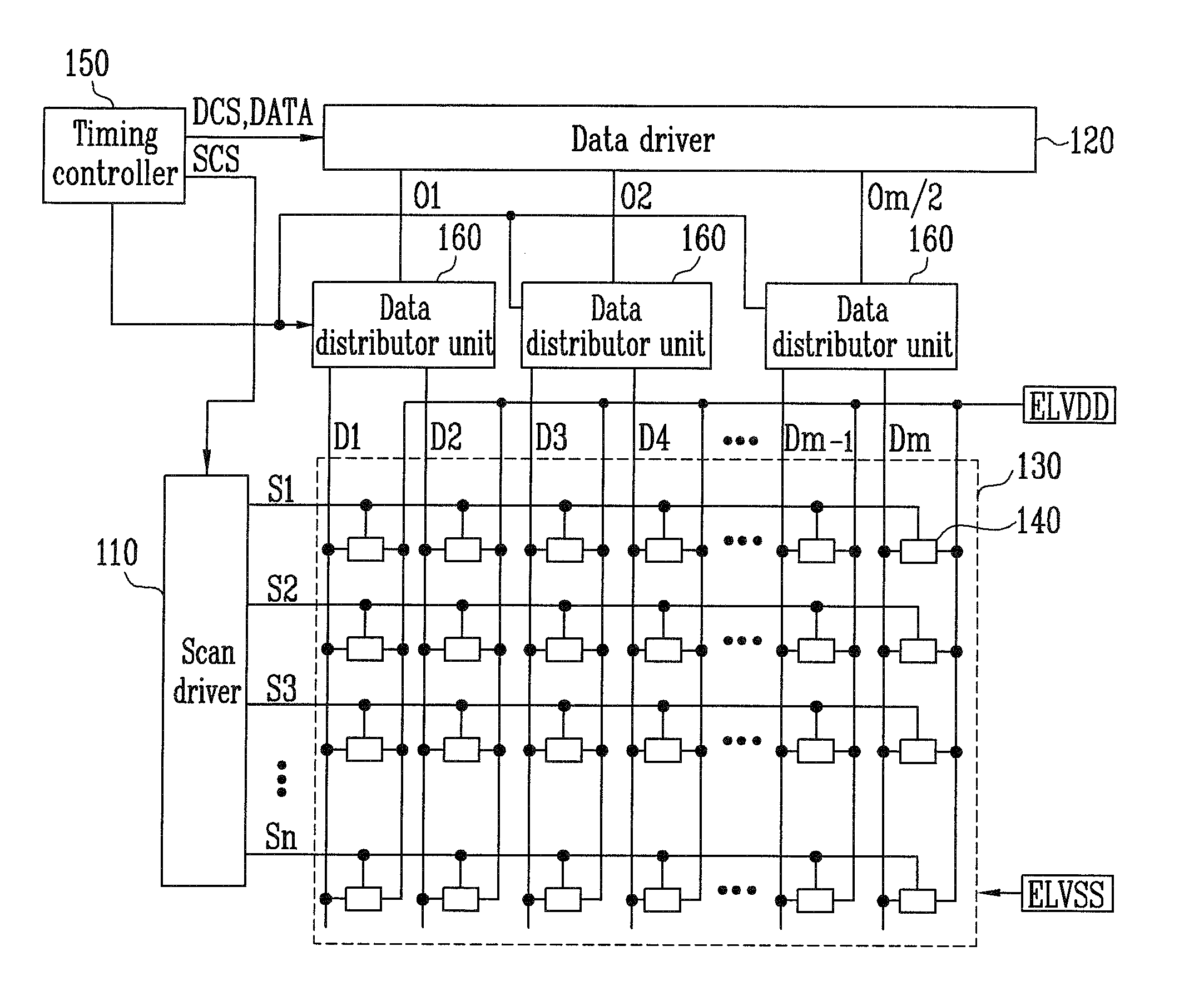 Organic light emitting display device and driving method thereof