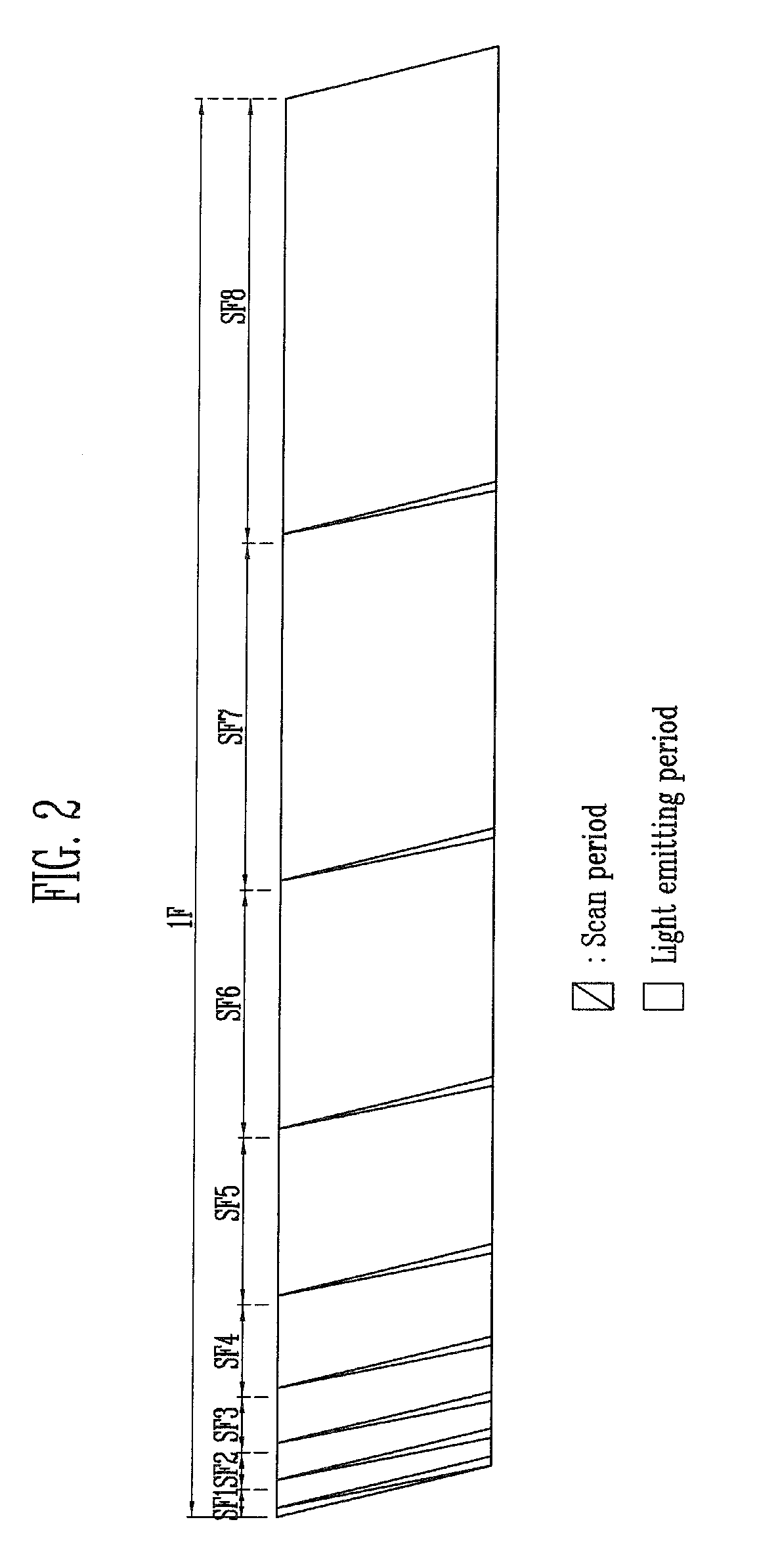 Organic light emitting display device and driving method thereof