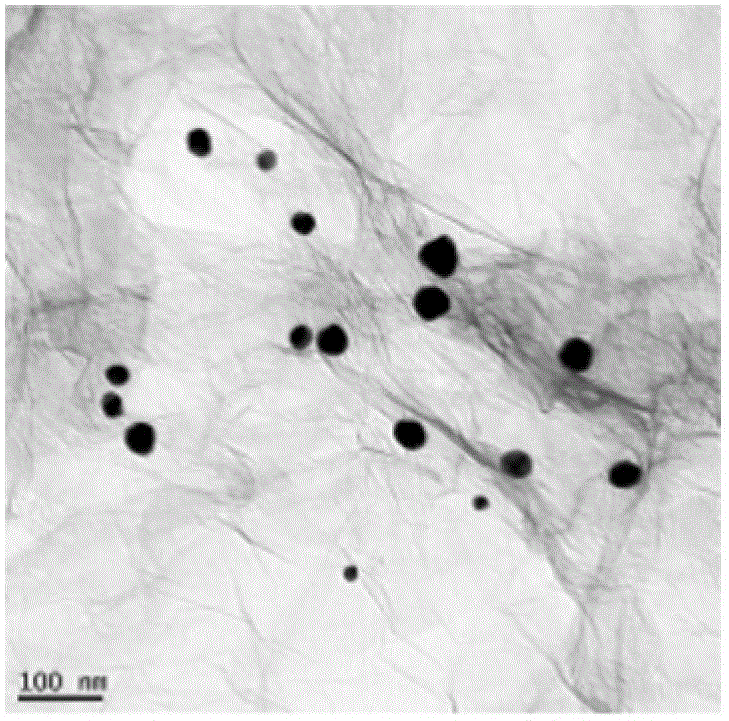 Electrochemical biosensor for detecting bisphenol-A, and preparation method and application thereof