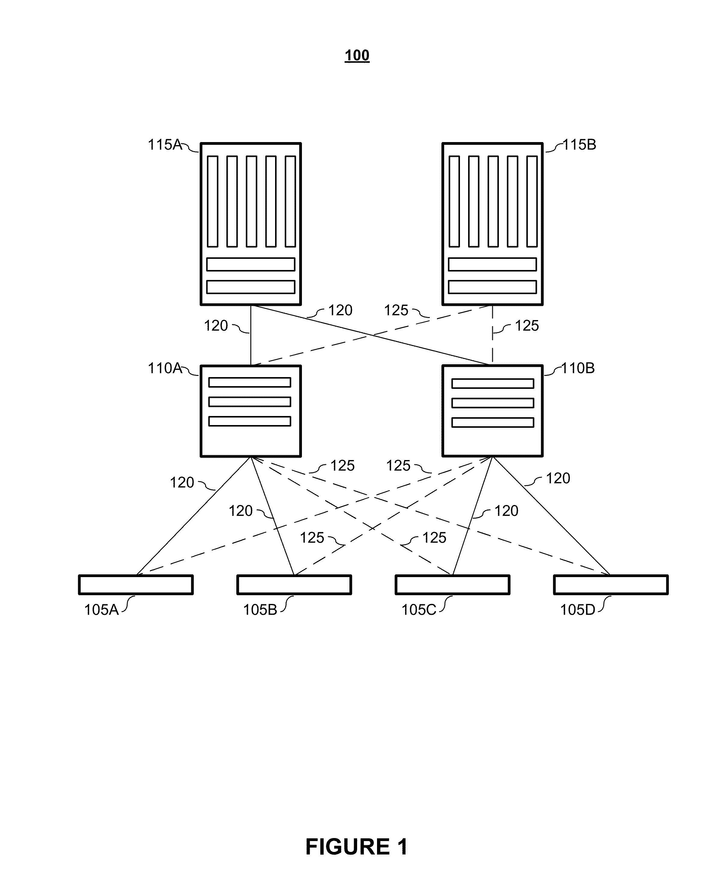 N-node virtual link trunking (VLT) systems data plane