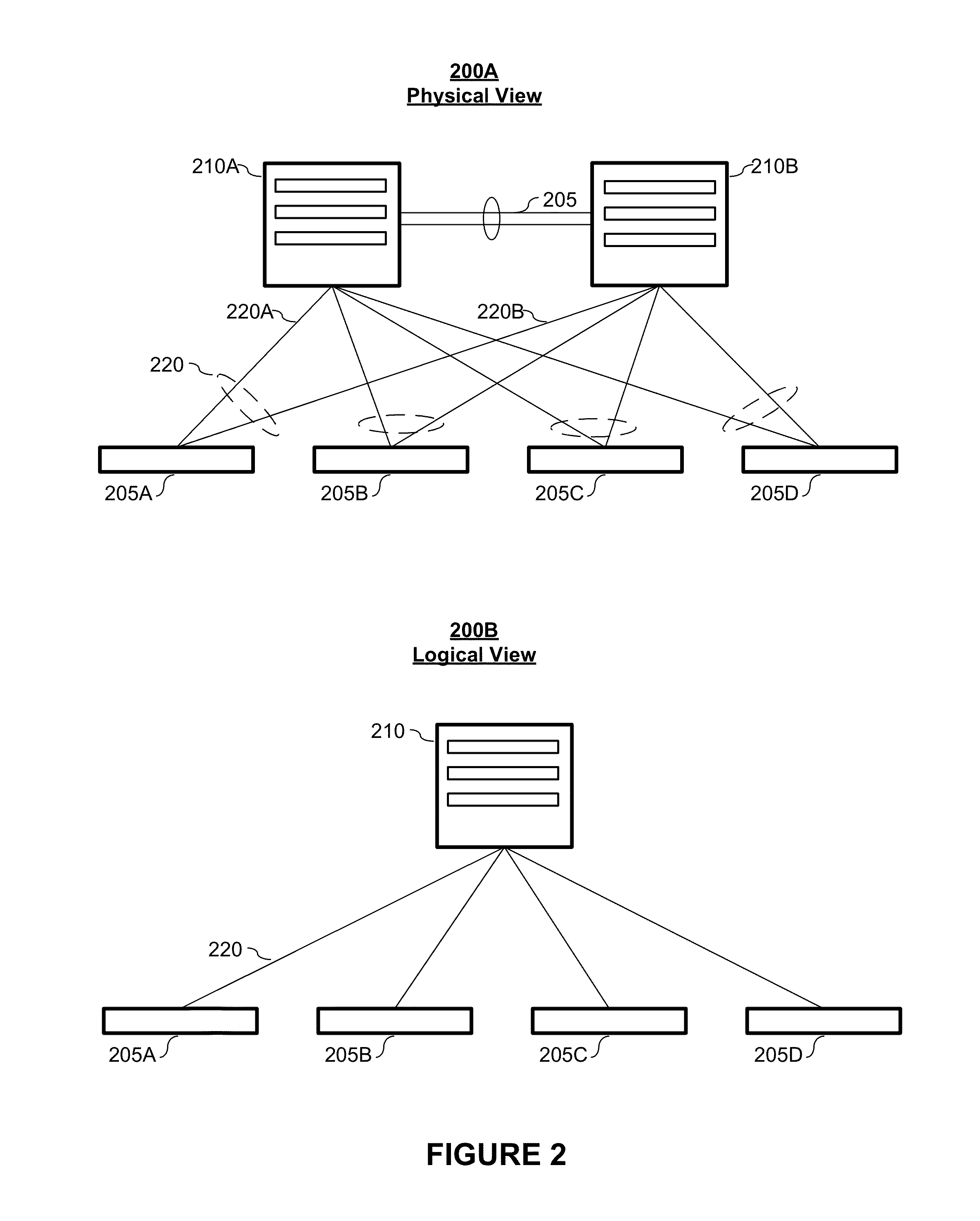 N-node virtual link trunking (VLT) systems data plane