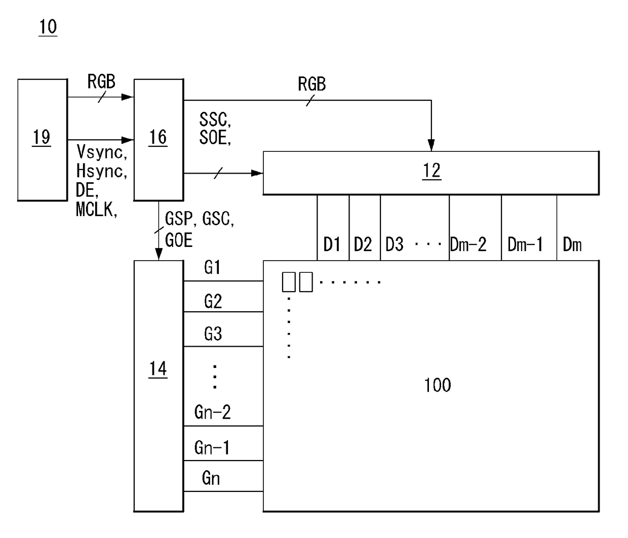 Rollable display device