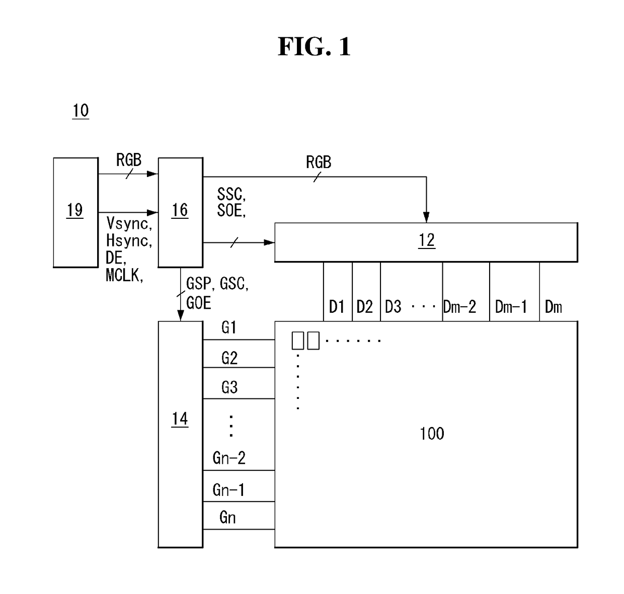 Rollable display device