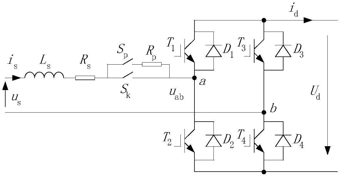 Diagnosis method for switch tube open circuit fault of two-level single-phase four-quadrant pulse rectifier in electric traction AC drive