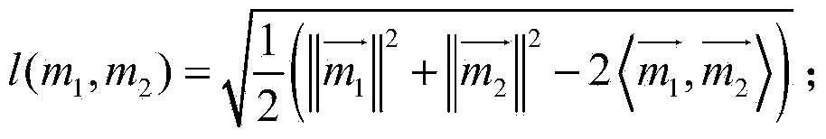 Knowledge fusion method based on D-S evidence theory