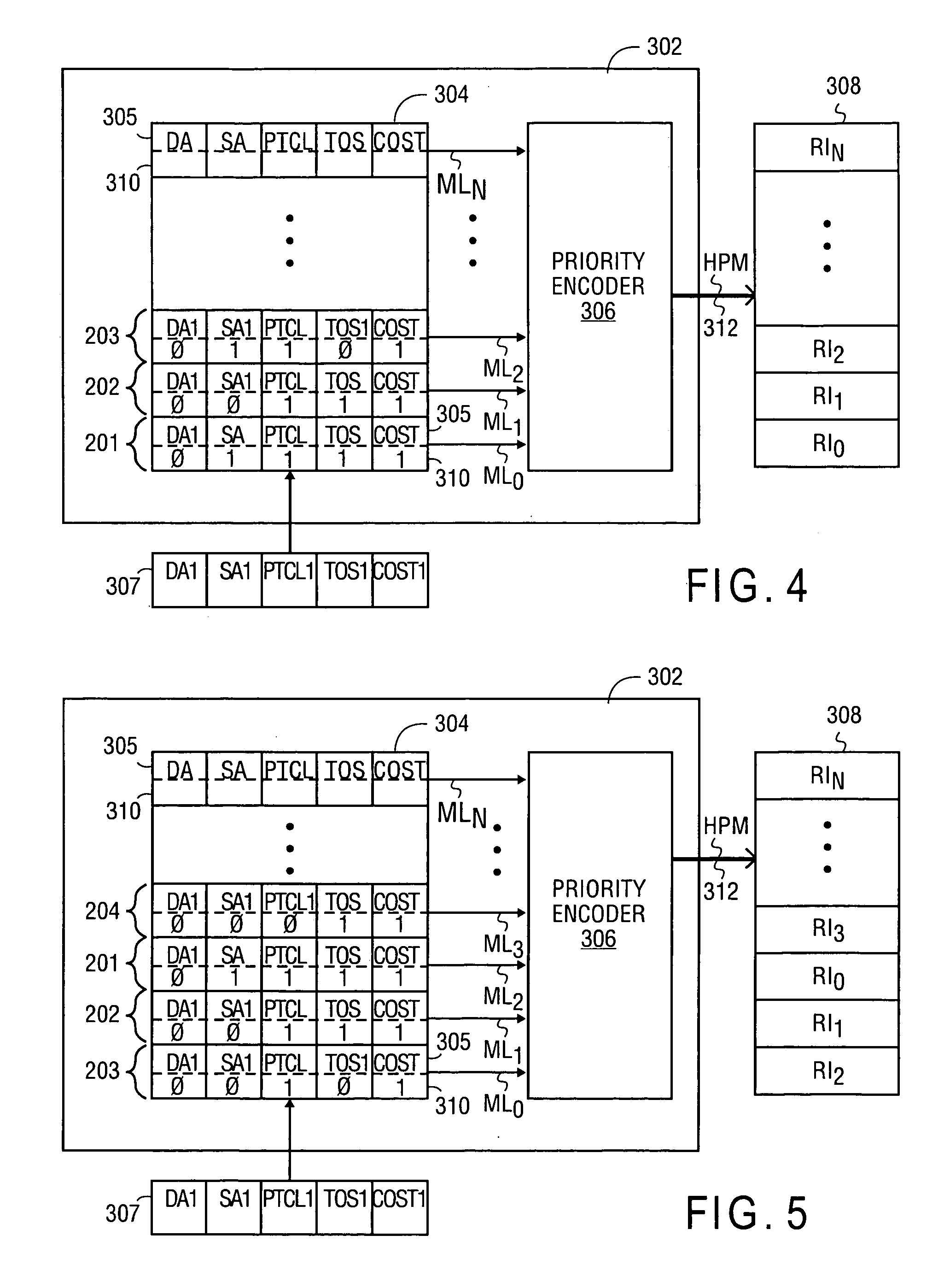 Method and apparatus for performing packet classification for policy-based packet routing