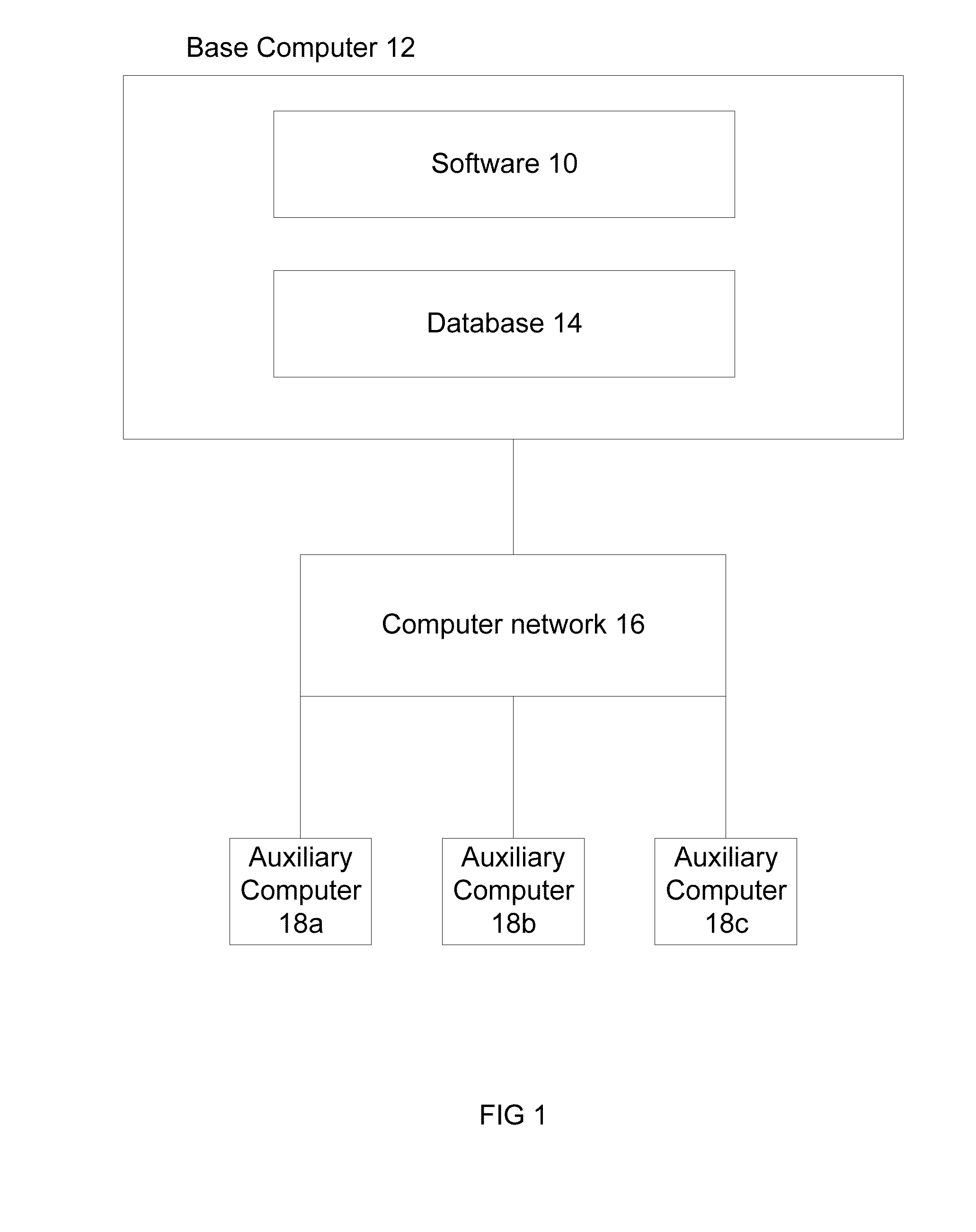 System and method for ranking options for medical treatments