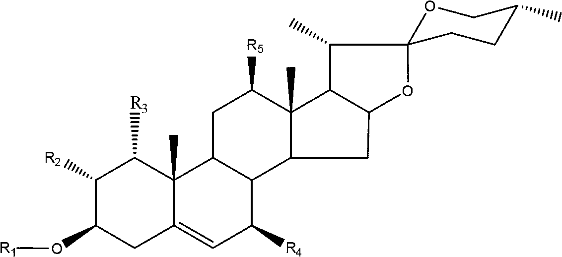 Spirostanol glycoside-type compound, and application and preparation method thereof