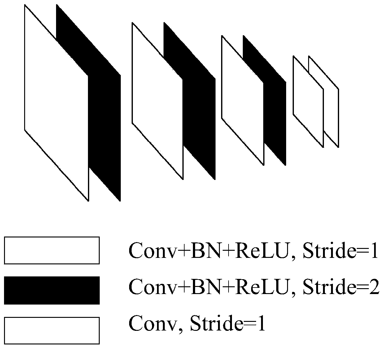 Three-dimensional reconstruction method for aerial images of unmanned aerial vehicle based on deep learning