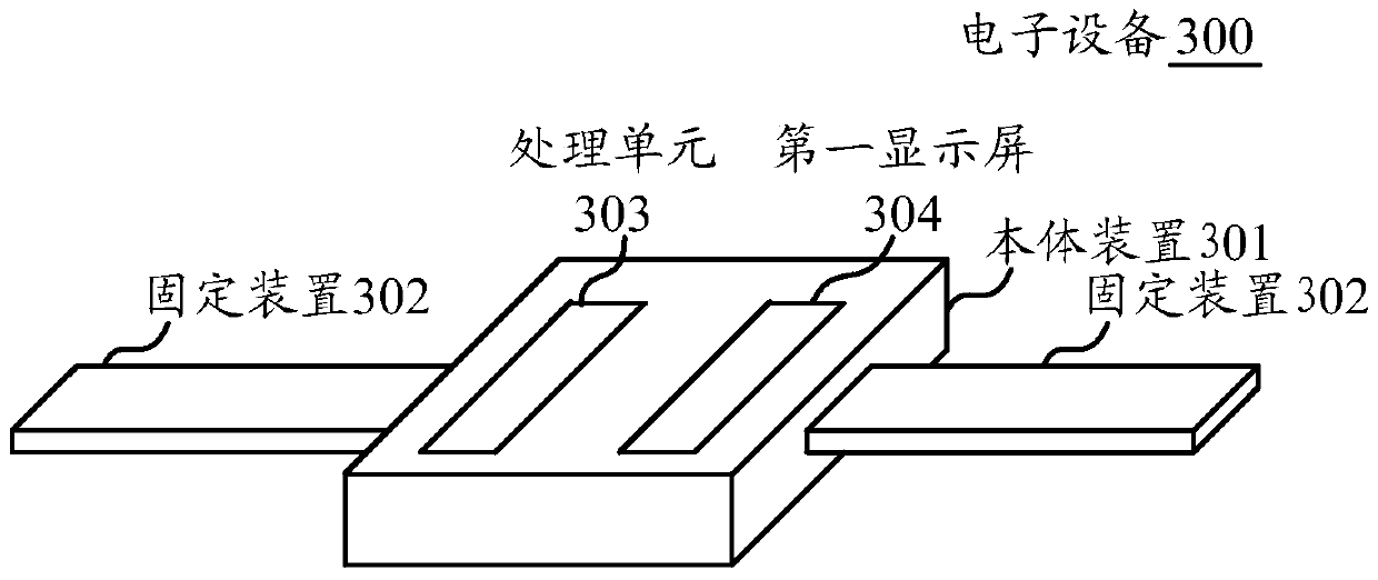 Display processing method and electronic equipment