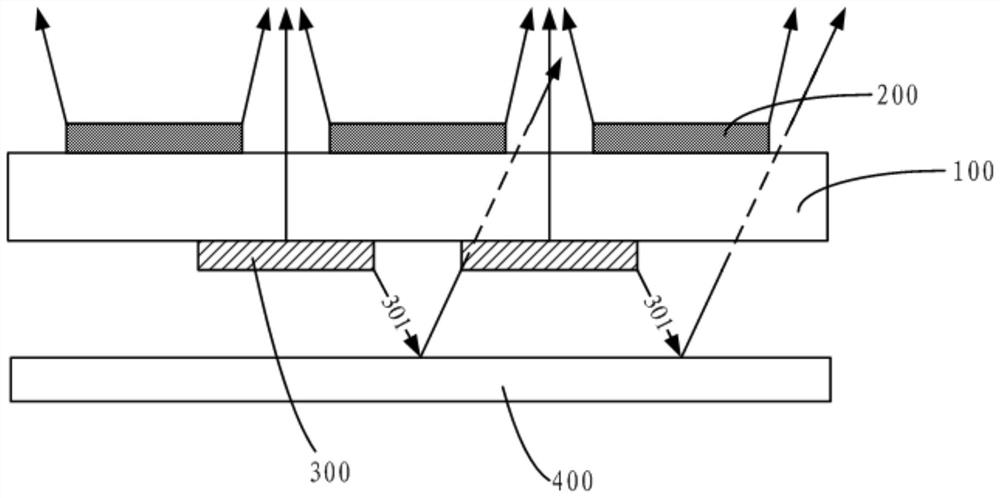 A direct type backlight module and display device