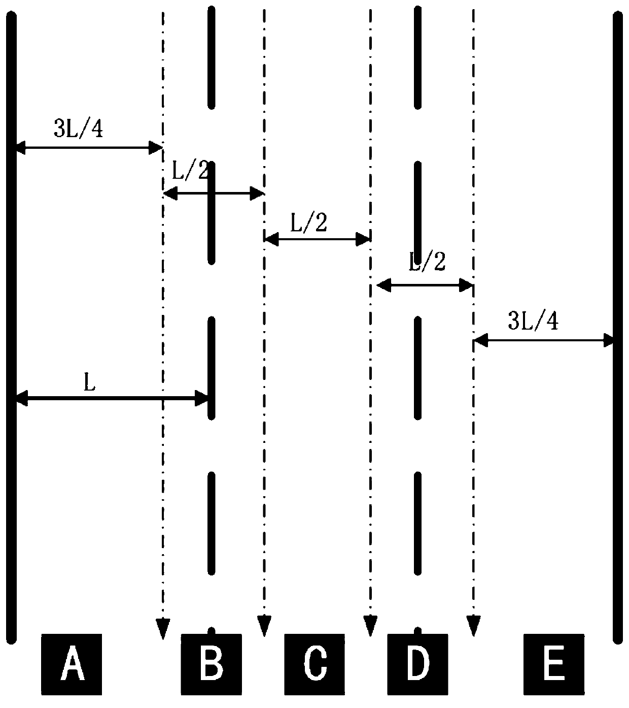 Kinematics forecast compensation mechanism-based surrounding vehicle behavior real-time identification method