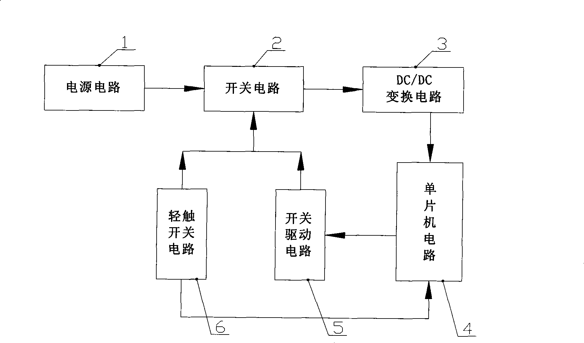 On/off control circuit for light touch switch in micro-controller system and control method