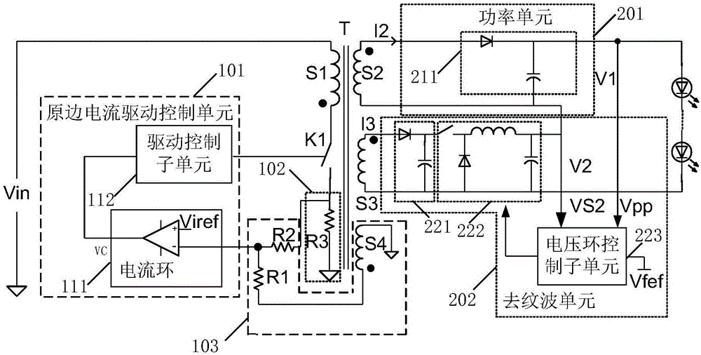 Primary side current control drive circuit