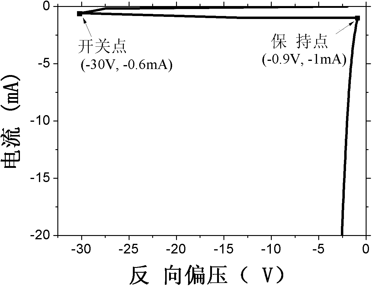 PiNiN structure thyristor laser