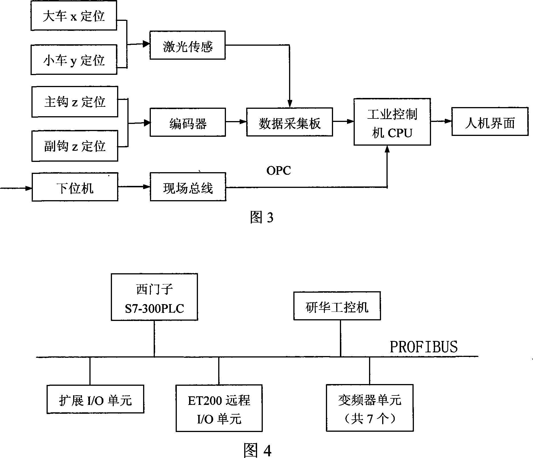 Traveling crane positioning system and positioning method