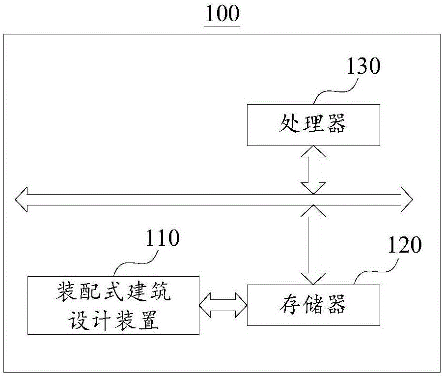 Assembly type building design method and device