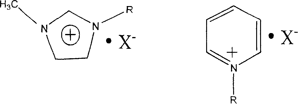 Microwave synthesis for producing polyketone ionic liquid