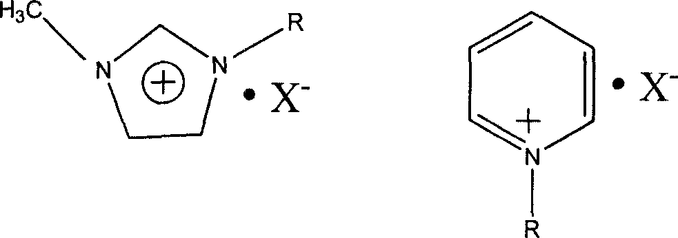 Microwave synthesis for producing polyketone ionic liquid