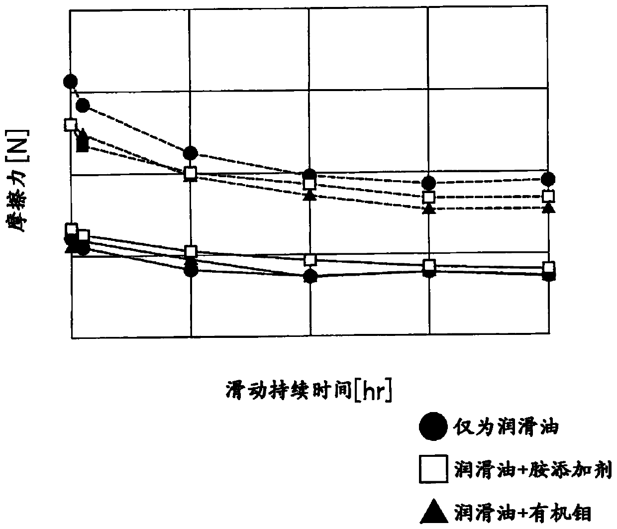 Vibration damping device of inverted structure