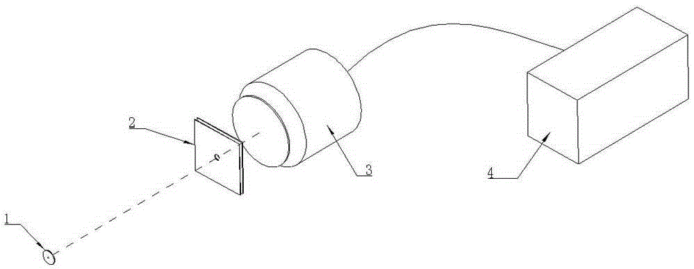 Device and method for quantitative measurement of soft X-ray radiant flows in local area