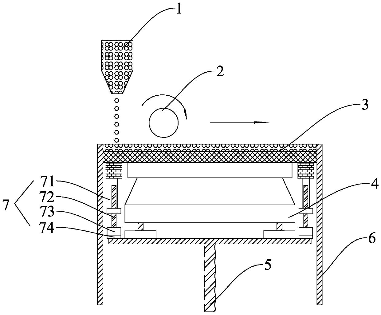 Detection equipment with powder fluidity characterization device