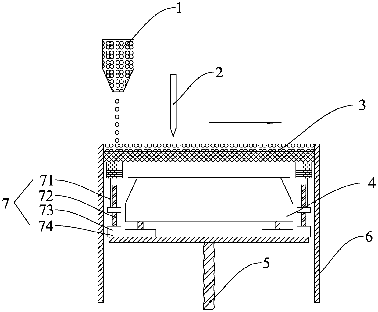 Detection equipment with powder fluidity characterization device