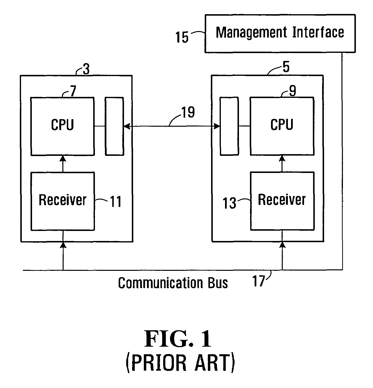 Protection of devices in a redundant configuration