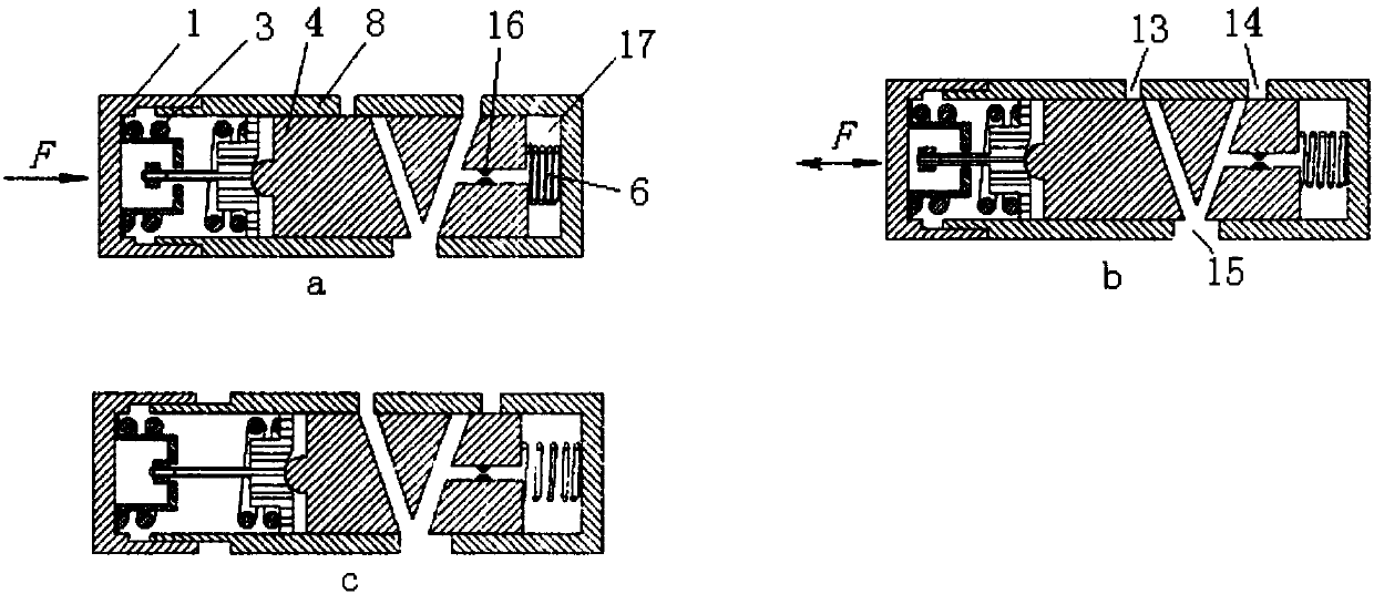 Aircraft hydraulic brake valve control force determination method