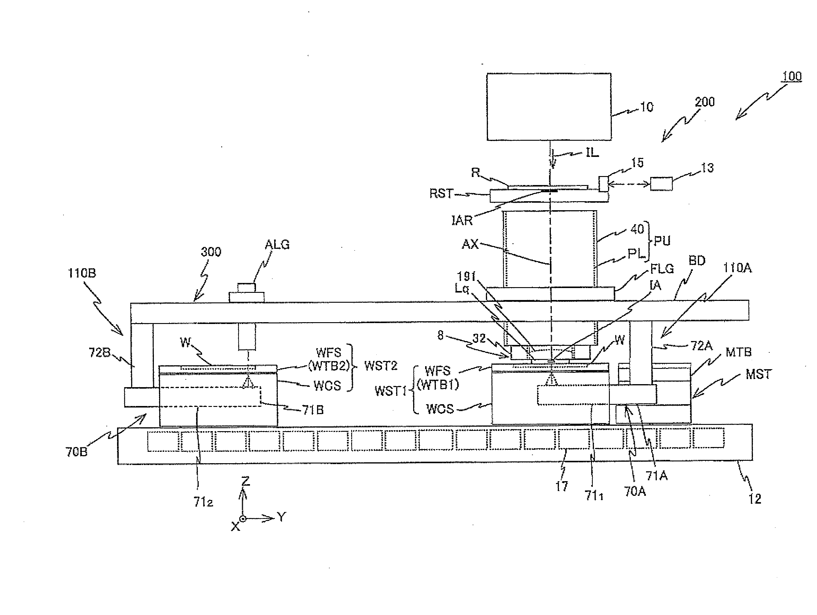 Exposure apparatus and exposure method, and device manufacturing method