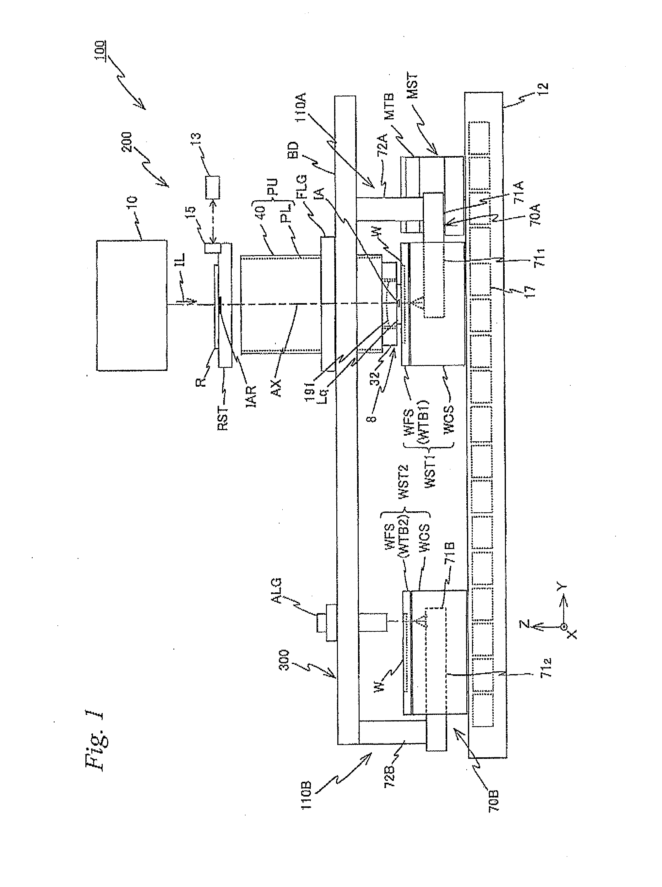 Exposure apparatus and exposure method, and device manufacturing method