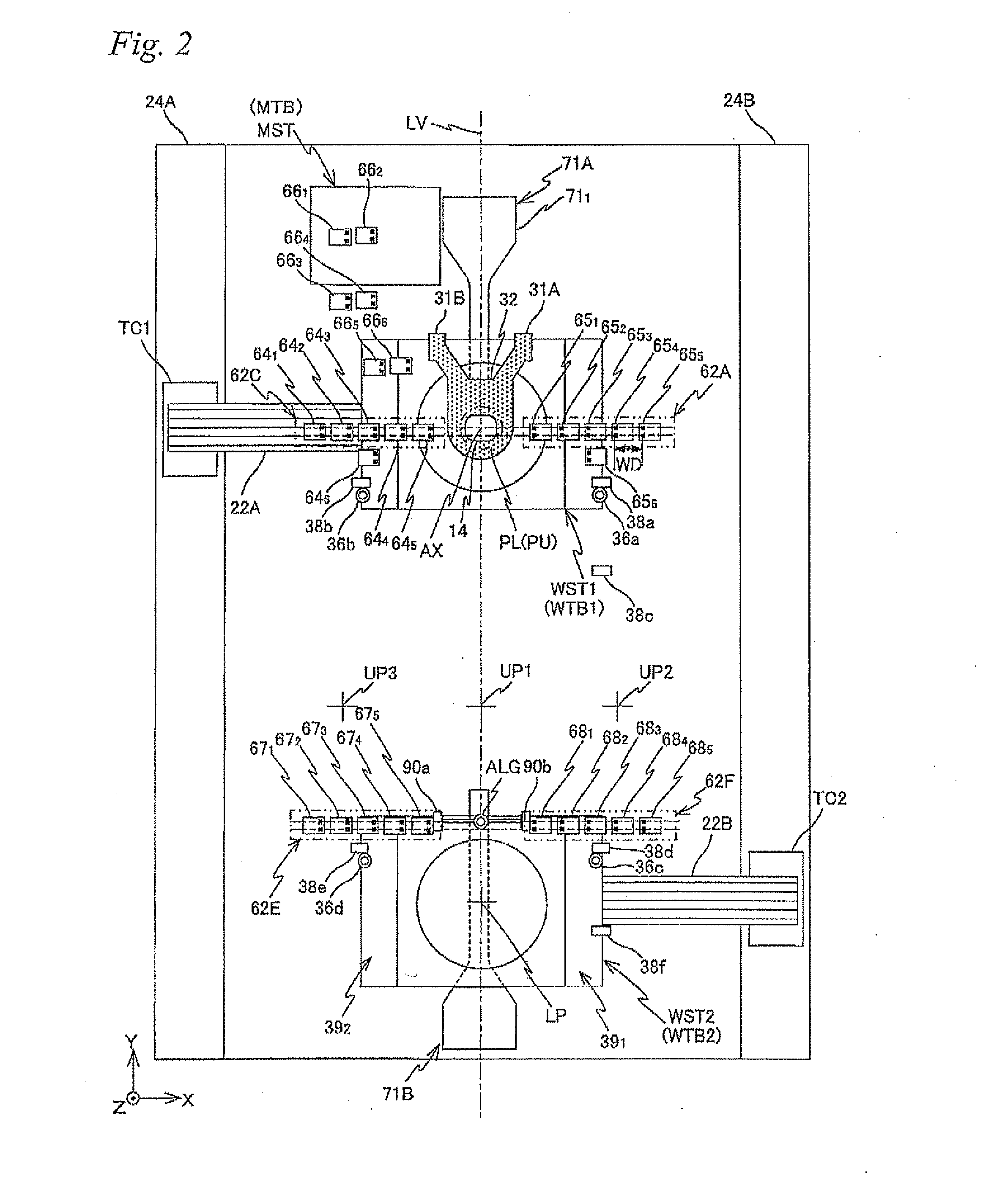 Exposure apparatus and exposure method, and device manufacturing method