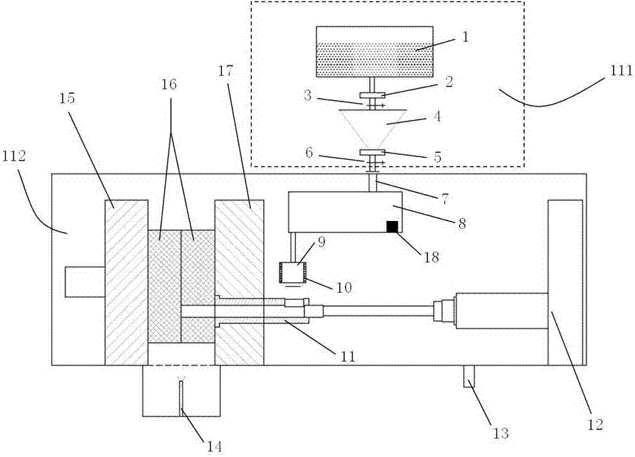 Vacuum Die Casting System