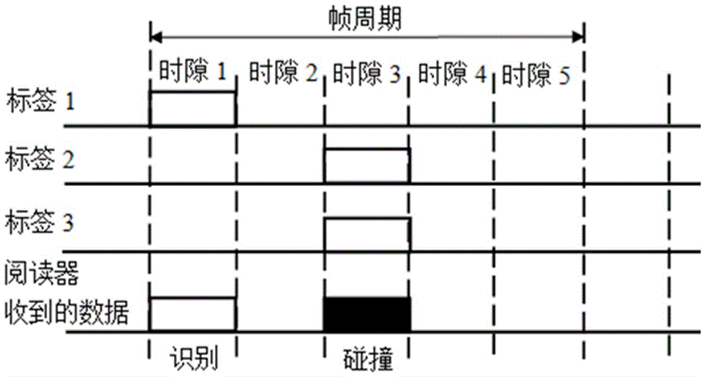 Composite RFID animal ear tag and tracking system