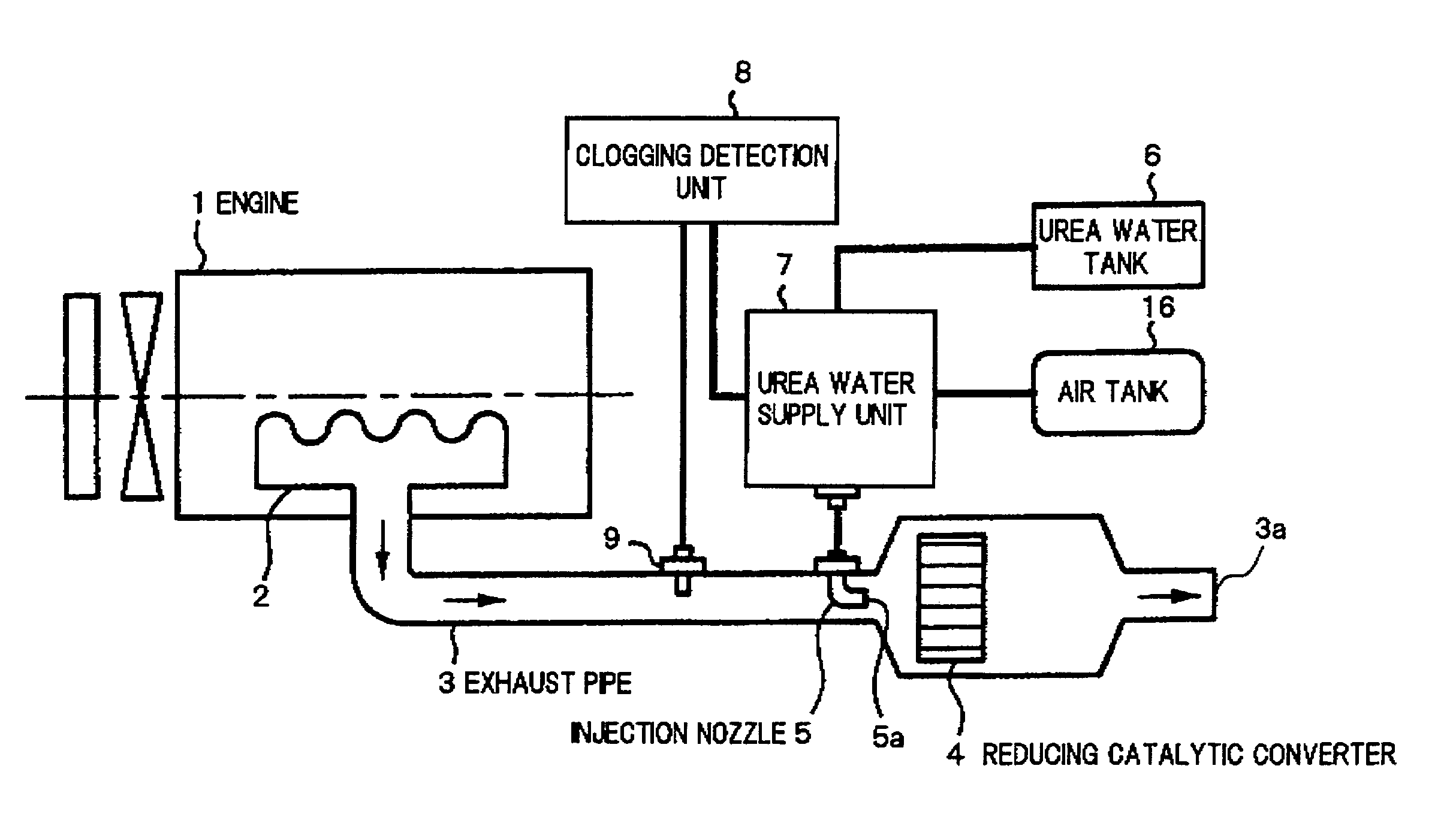 Exhaust gas purification apparatus