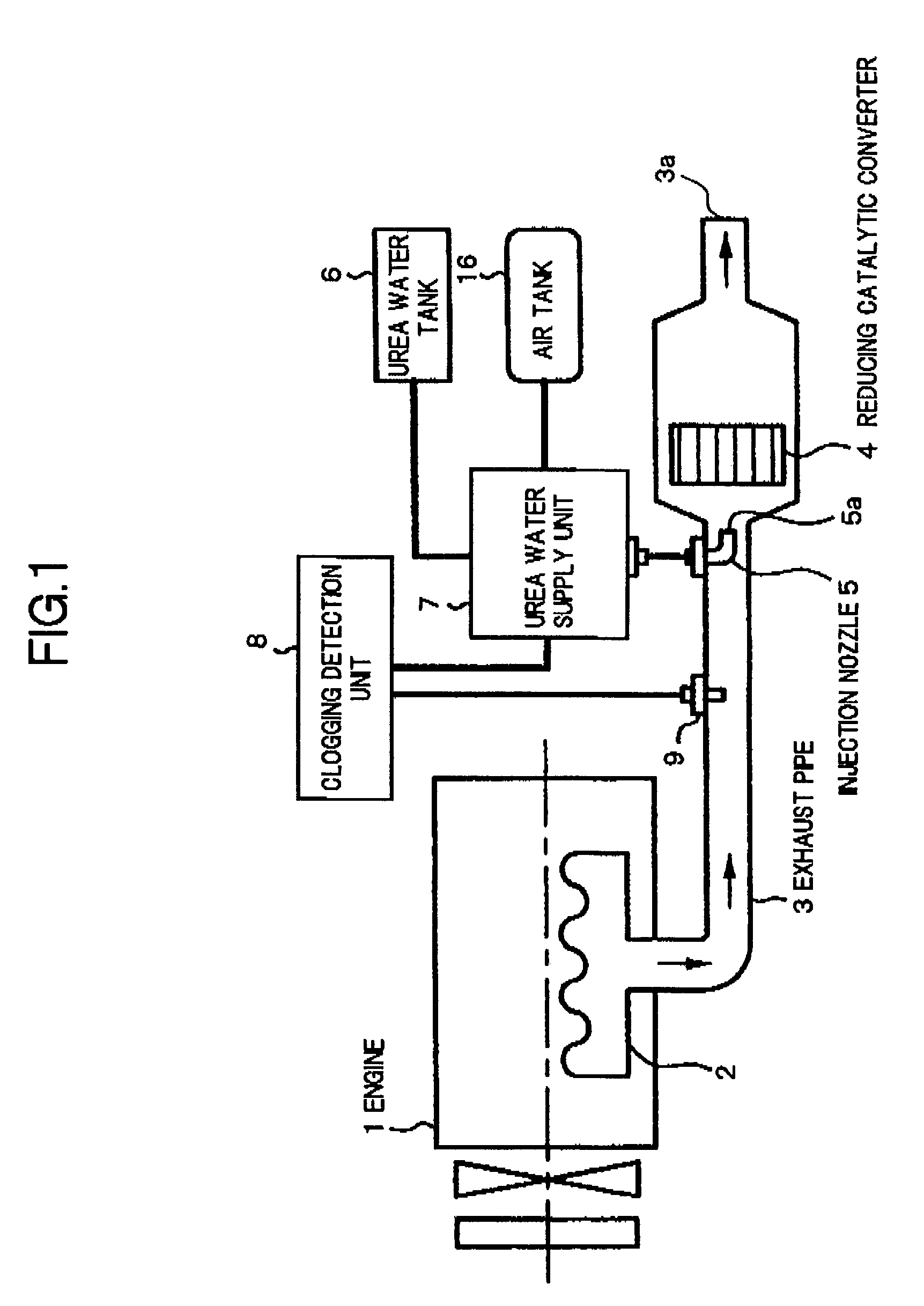 Exhaust gas purification apparatus