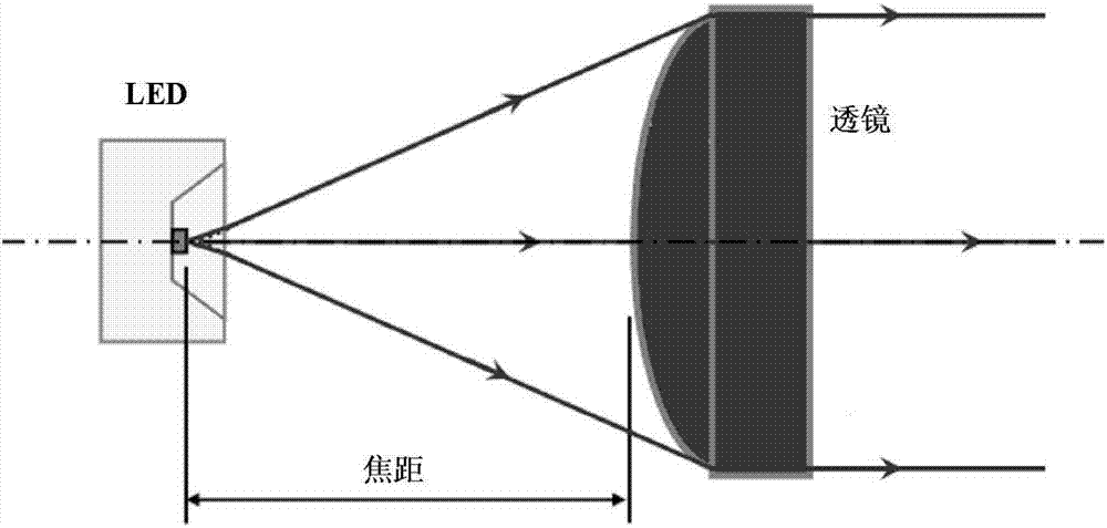 Opposite irradiation type photoelectric sensor and target detection system