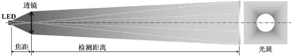 Opposite irradiation type photoelectric sensor and target detection system