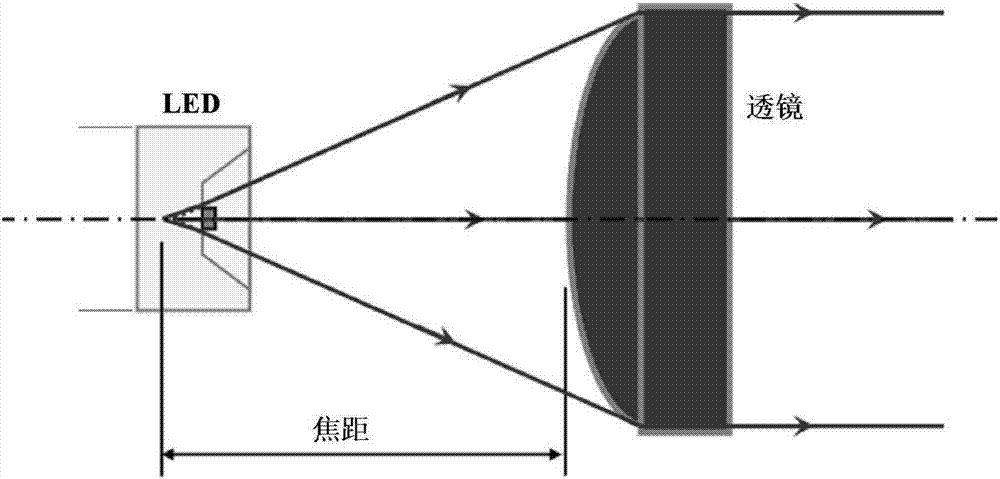 Opposite irradiation type photoelectric sensor and target detection system