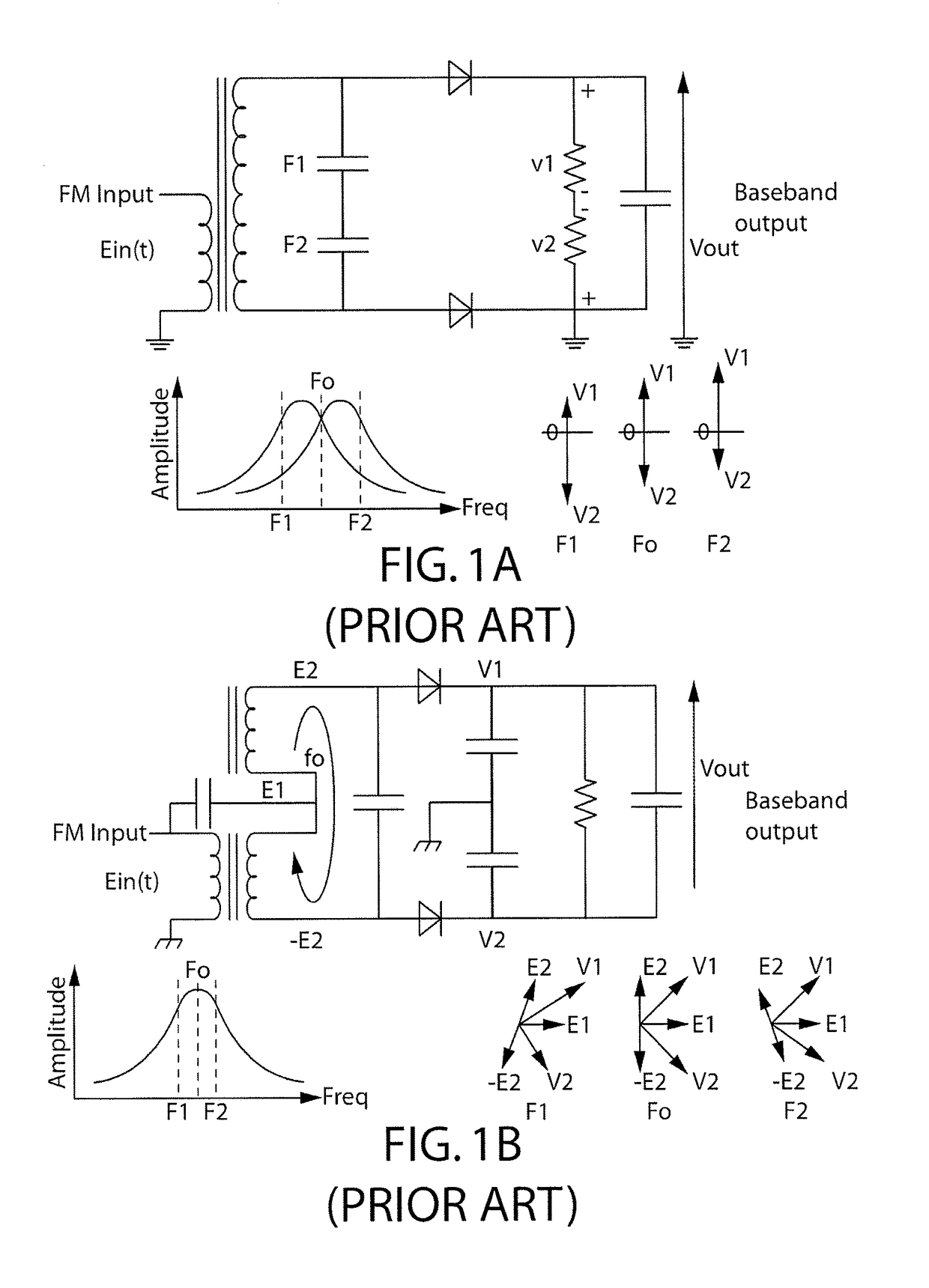 A filter that minimizes in-band noise and maximizes detection sensitivity of exponentially-modulated signals